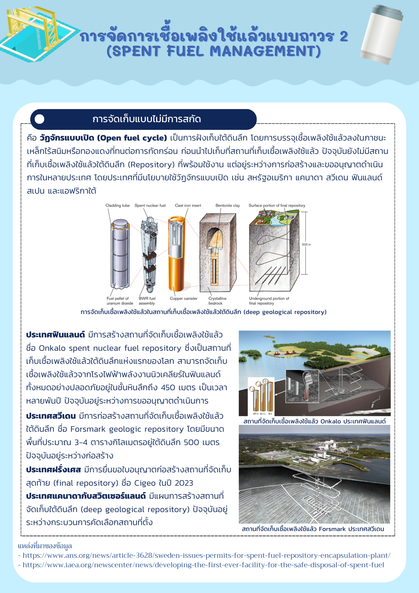 การจัดการเชื้อเพลิงใช้แล้วแบบถาวร2